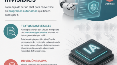 Anthropic ya incrusta marcas de agua invisibles en el texto de Claude. Qué implica para empresas, marcas y trabajo académico bajo AI